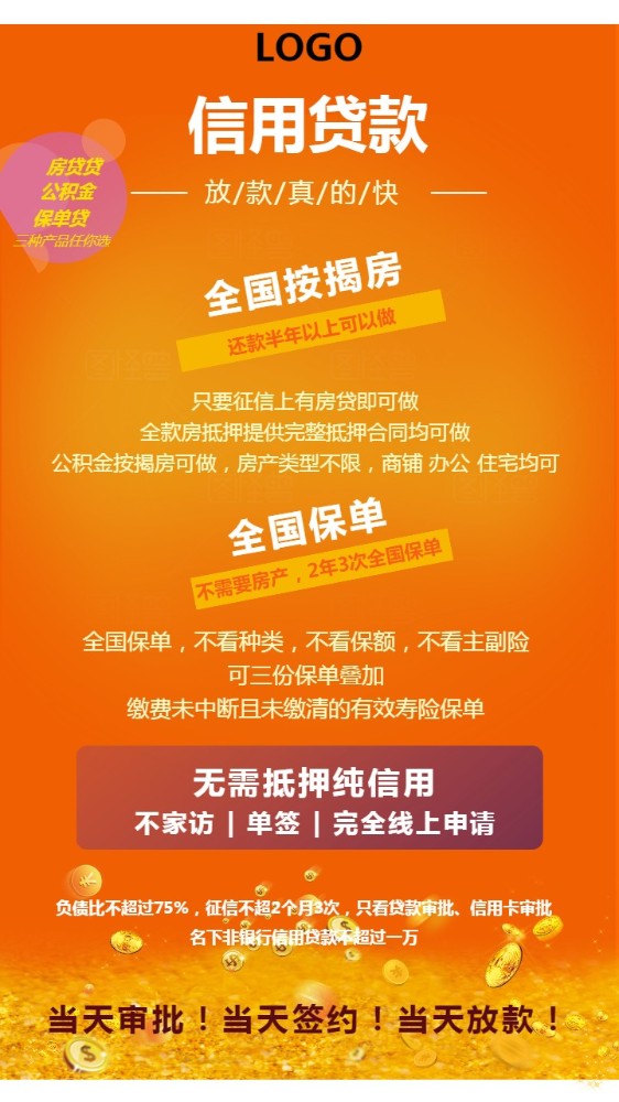 珠海市金湾区房产抵押贷款：如何办理房产抵押贷款，房产贷款利率解析，房产贷款申请条件。